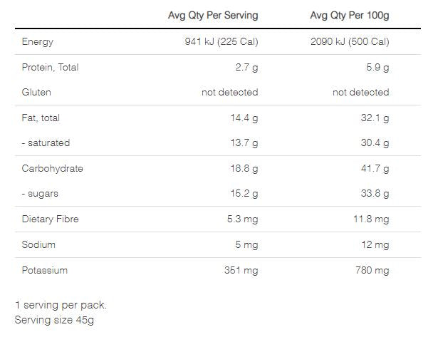 Blue Dinosaur Banana Bread Paleo Bar | Harris Farm Online