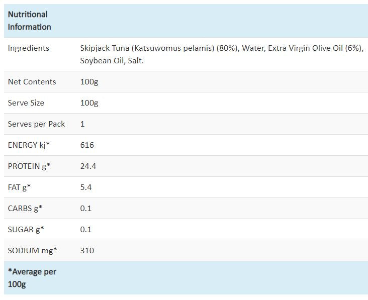 Safcol Tuna Pieces Extra Virgin Olive Oil 100g