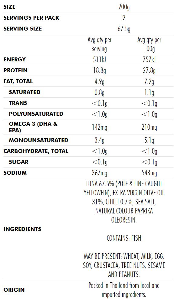 Sirena Tuna Fillets in Extra Virgin Olive Oil and Chilli Jar | Harris Farm Online