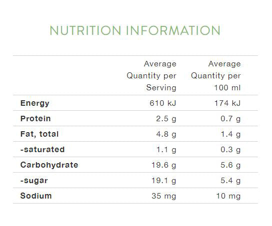 Where The Wild Things Grow Superfood Smoothies The Super Green 370ml