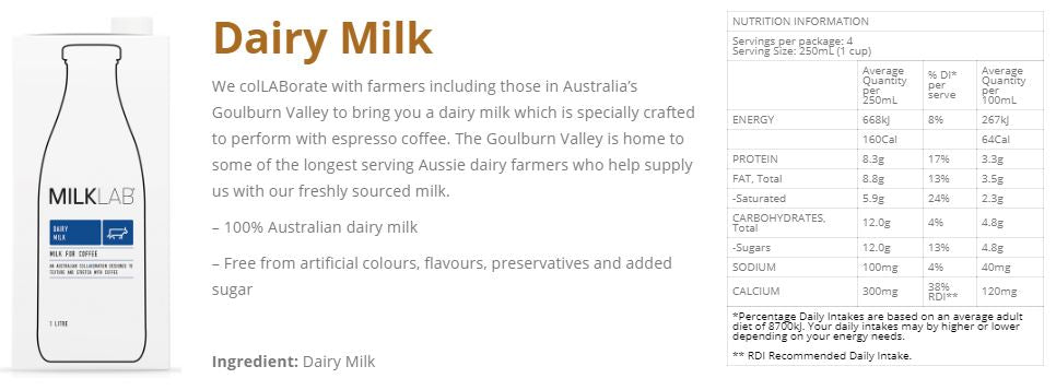 MilkLab Dairy Milk 1L