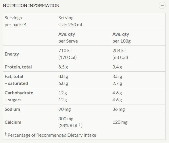 Paris Creek Farms Bio Dynamic Organic Cream On Top Non-Homogenised Milk | Harris Farm Online