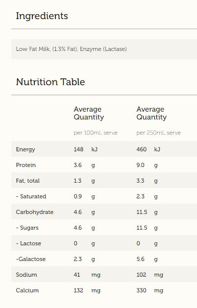 Norco Lactose Free Lite Milk | Harris Farm Online