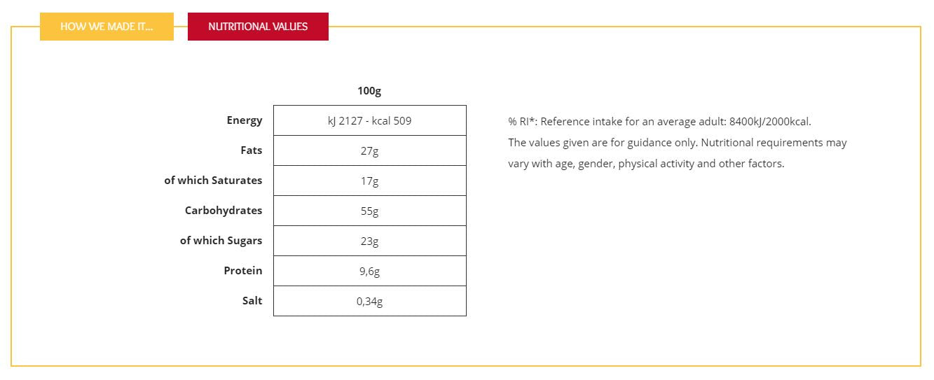 Balocco Wafers Cubes Hazelnut 250g