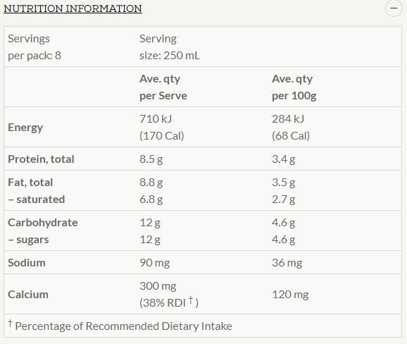 Paris Creek Farms Bio-Dynamic Full Cream Milk | Harris Farm Online