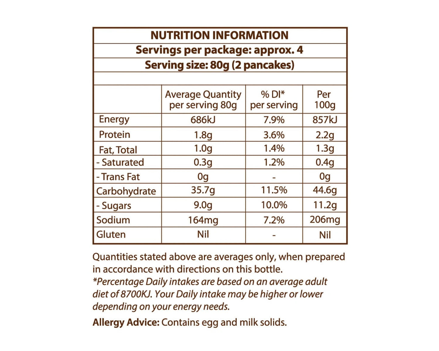 Yes You Can - Blueberry Pancake Mix | Harris Farm Online